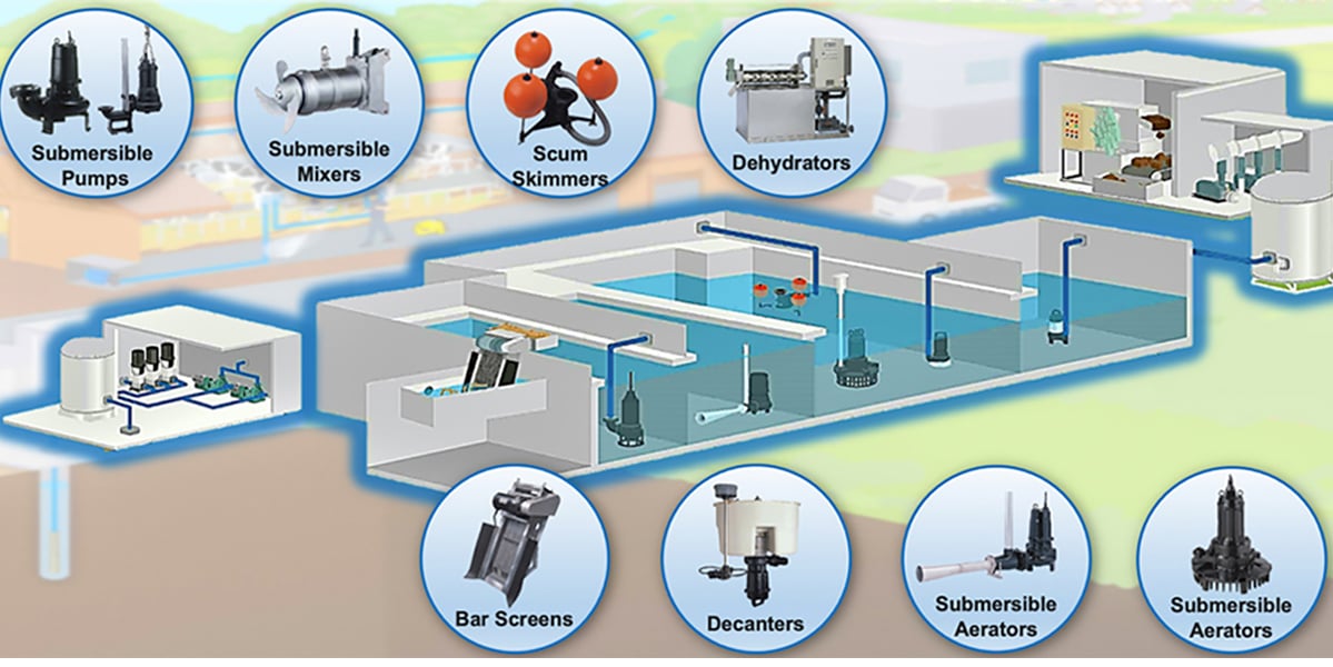 Beer-food-chemicals-or-sewage_hero banner.jpg